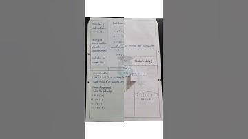 Class 3rd, Integers, Maths Lesson Plan #lessonplan #education #shorts #maths