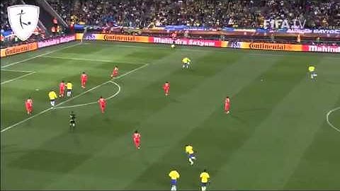 Overlapping Full Backs