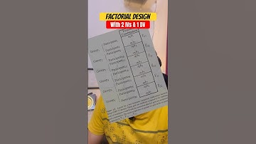 Factorial research design: 2 independent variables #researchmethods #psychology #statistics