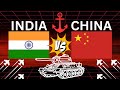 India Vs China Military 2025: Who Is Stronger? Army, Navy &amp; Air Force Power Comparison.