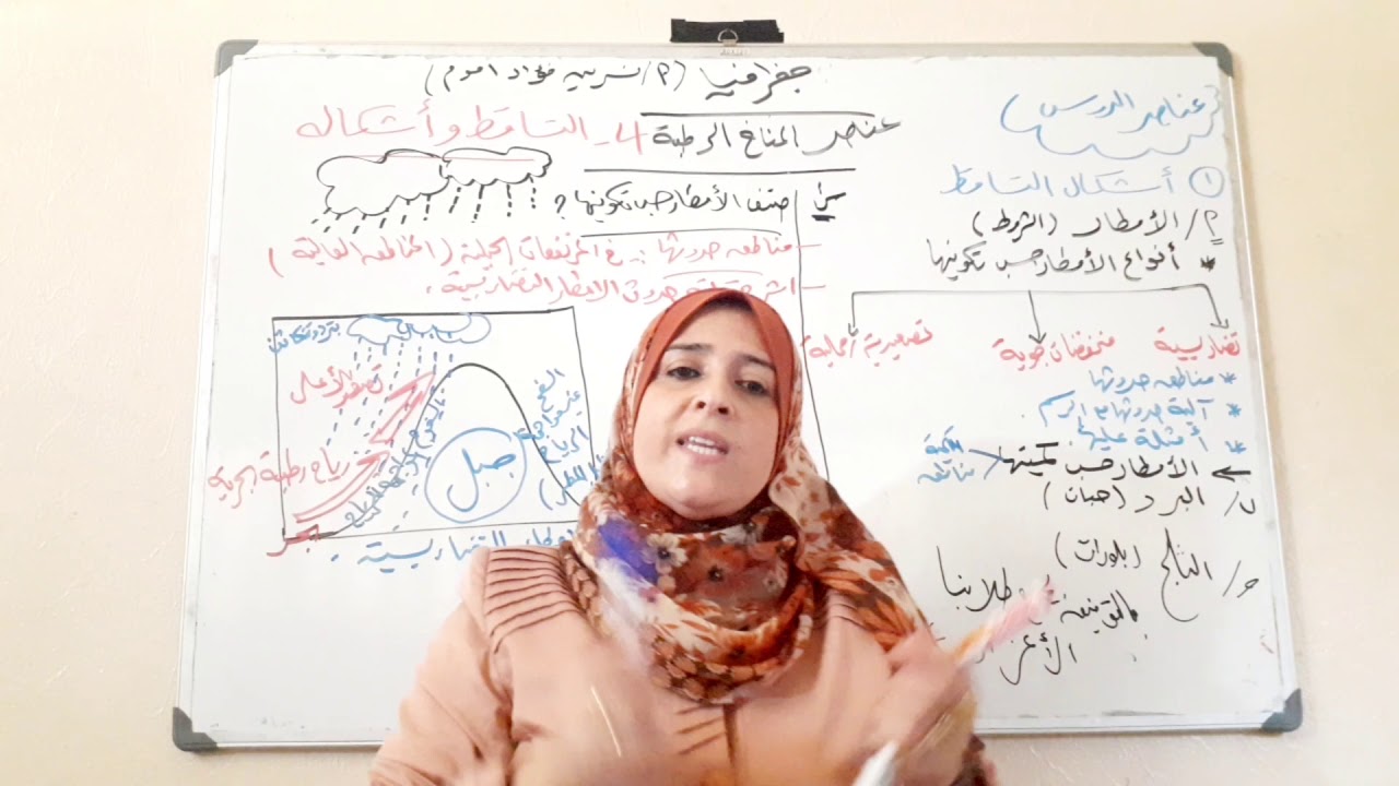 الدرس الثاني..( الحصة الثالثة..  التساقط) 🌧⛈️👍