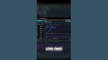 📉 Bear Flag Pattern: How to Identify and Trade It