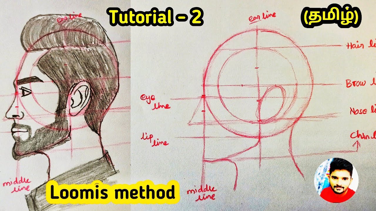 Loomis Method in Tamil part 2 | Side Face | Portrait | Tamil  | How to draw portrait | SUAN ARTS