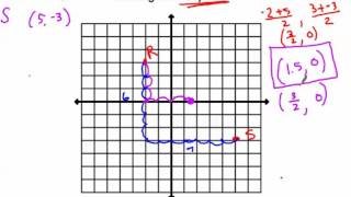 SOL Remediation - Topic 1 - Coordinate Geometry