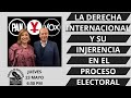 LA DERECHA INTERNACIONAL Y SU INJERENCIA EN EL PROCESO ELECTORAL EN MÉXICO