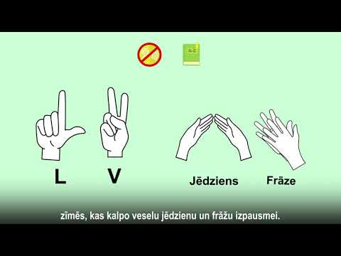 Video: Ko zīmju valodā nozīmē sist kopā ar dūrēm?