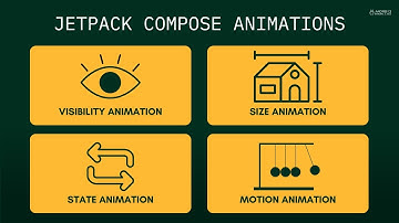 Top 4 Jetpack Compose-animaties - Android Studio-zelfstudie