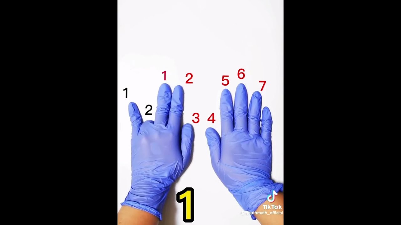 Using Hands To Multiply By 9 Math Nine Mathmadeeasy
