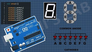 How To Use 7 Segment Display With Arduino | Arduino Tutorial