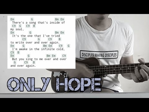 Only Hope - Switchfoot/Mandy Moore| Ukulele Chords - YouTube