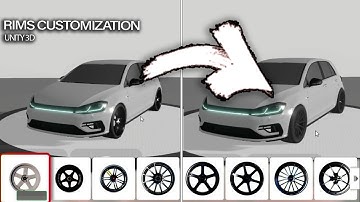 Customization in Unity