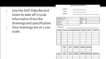 SAP Introduction