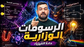 رسومات الفيزياء الوزارية في محاضرة وحده 2026