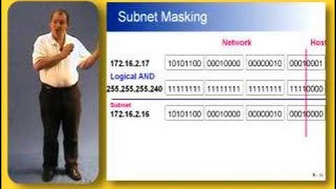 Cisco Training CCNA IP Addressing - Part 4 of  5