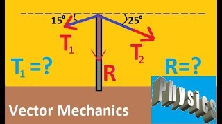 Vector Mechanics - Statics: Tension in a cable on a pole Problem 2.7