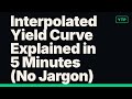 Interpolated Yield Curve Explained in 5 Minutes (No Jargon)