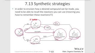 ch7 15 Synthesis strategies