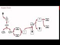 A video clip for tracES++ to be appeared in IEEE Access