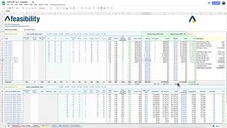 Calculating Total Sale In Property Development Feasibility