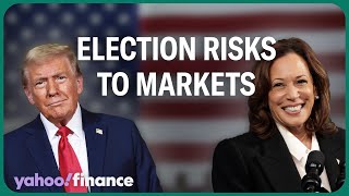 2024 election a factor in market volatility: Cboe