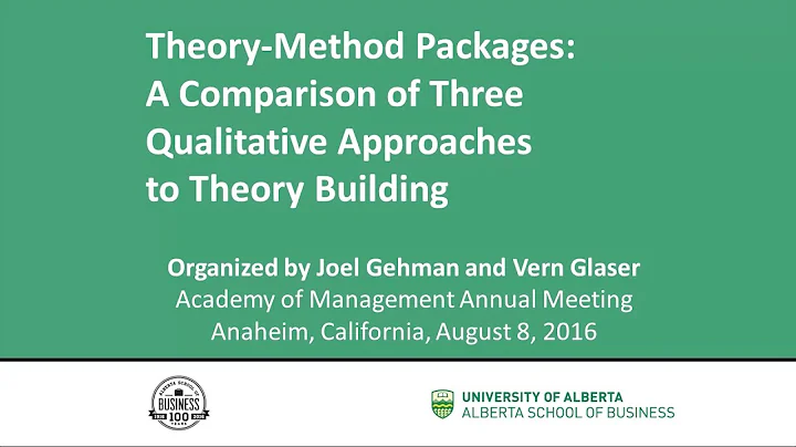 AOM Showcase Symposium - Finding Theory-Method Fit