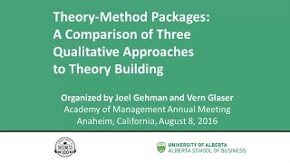 AOM Showcase Symposium - Finding Theory-Method Fit