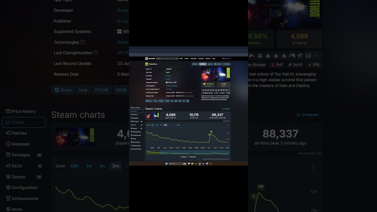 Why Sony Why #destiny2