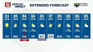 Waterspouts, an upcoming solar eclipse overseas and a weekly forecast of temperatures in the mid-80s