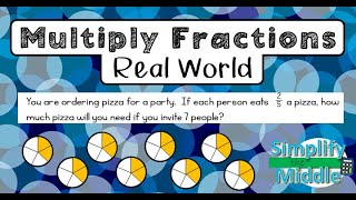 Multiplying Fractions Real Life Examples