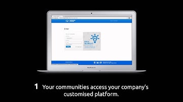 Innovation management by Exago