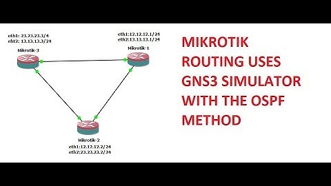 Mikrotik Router Basic OSPF Configuration | How To OSPF Setup