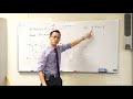 Graphing Trigonometric Functions Concepts