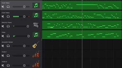 String Quartet No. 6 in C Major, Op. 1, No. 6, Hob.III 6, l Presto assai, Joseph Haydn