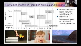 Yann LeCun: Towards Machines That Can Understand, Reason, & Plan