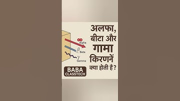अल्फा, बीटा और गामा किरणें क्या होती हैं? | Alpha, Beta, Gamma Rays Explained in Hindi #education
