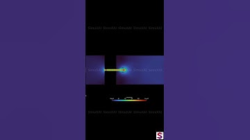 Nozzle cavitation simulation in OpenFOAM