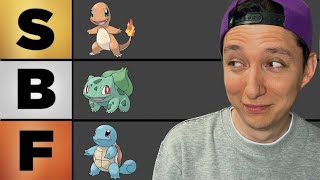 ¿Que tan BUENOS son los Pokémon de primera etapa evolutiva?  TIERLIST  Pokémon Scarlet & Violet