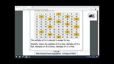 Rotary Club of Ambattur Class 4 Maths Chapter 3 Patterns Part 2
