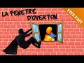  vite fait  la fentre doverton