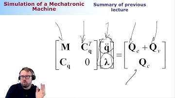Lecture #7: 2021, Simulation of a Mechatronic Machine Live Stream