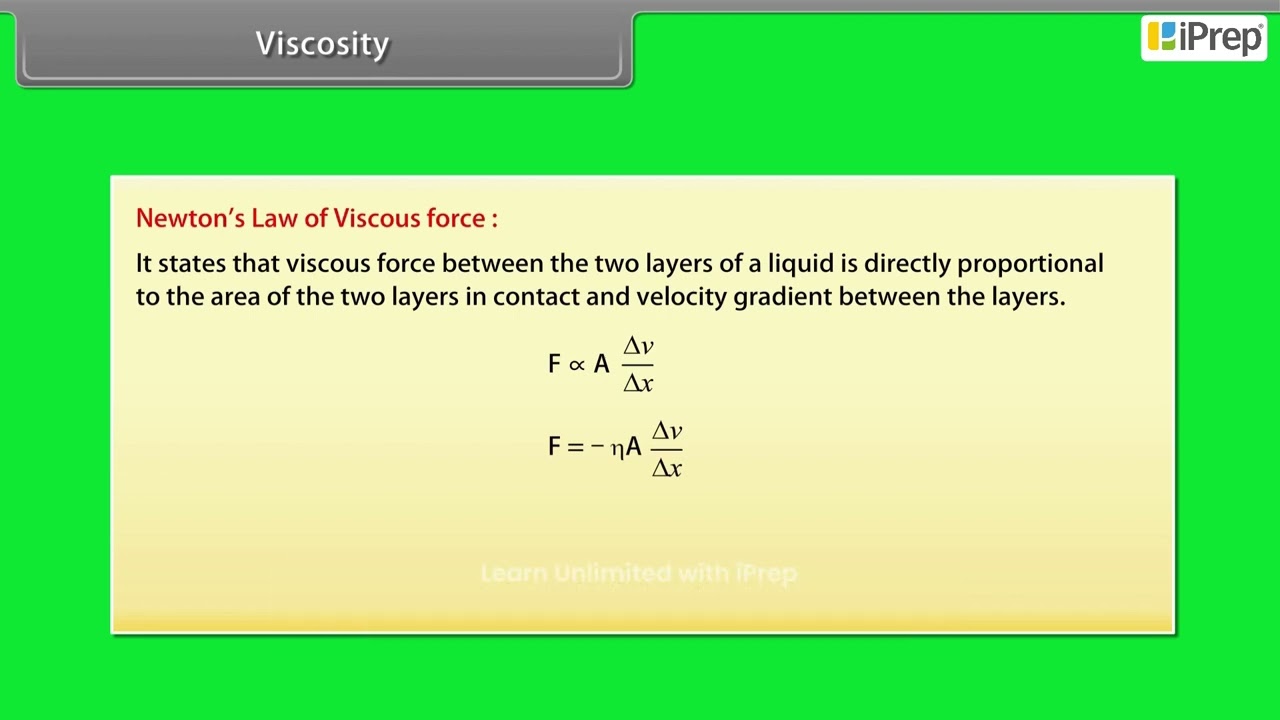 Viscosity | Mechanical Properties of Fluids | Physics | Class 11th | iPrep