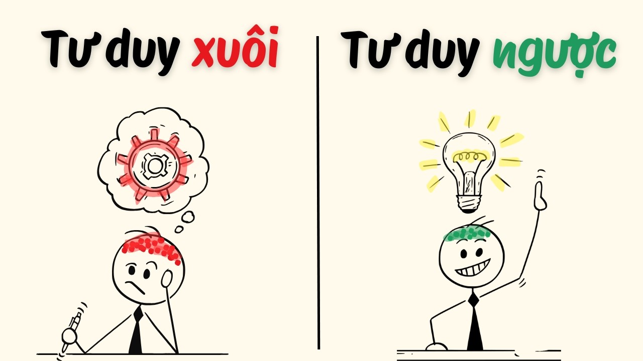 Phương pháp tư duy này sẽ thay đổi cách bạn nhìn mọi thứ