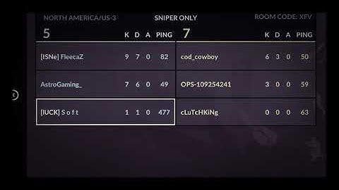 Operative Hacking In Crtitical Ops :)