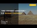 [Technical Interview] 2.3. Accounts Receivables - Sales and Collection