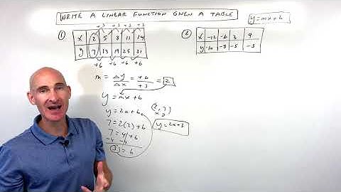 Write a Linear Function Given a Table