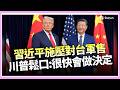對台軍售與國防威脅