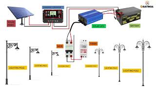 STREET LIGHT TIMER SETTING & CONNECTION PRACTICALLY! 24 HOUR TIMER CONNECTION