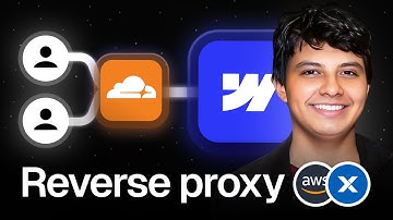 Reverse Proxy, avoid Webflow