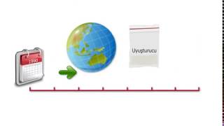 Suç Gelirlerinin Aklanması Masak