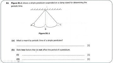 Wetenschappelijk artikel 1 Herziening van een eenvoudige slinger